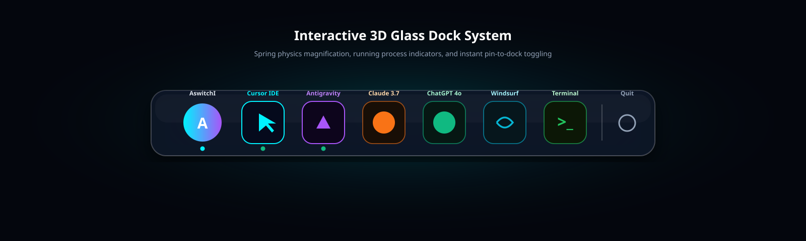 AswitchI 3D Glass Dock